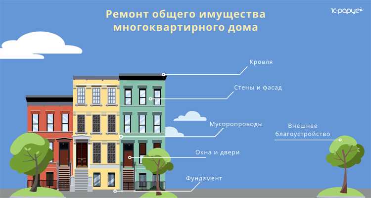 Замена электропроводки: требования и стандарты