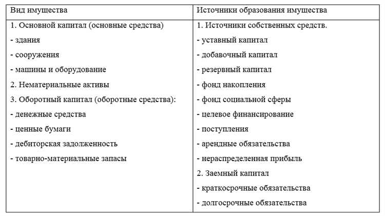 Обязанности собственников при содержании общего имущества