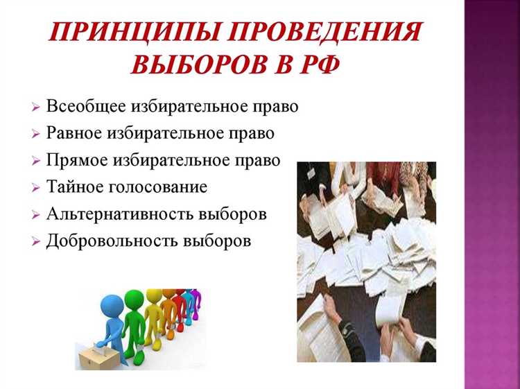 Условия и ограничения для кандидатов на выборные должности