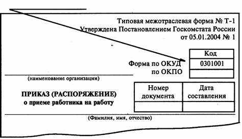 Как оформлять наименование документа для точной идентификации?