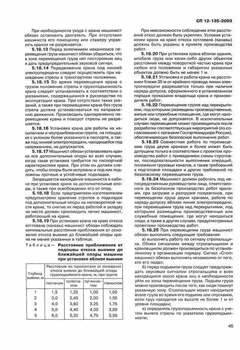 Порядок внедрения нового стандарта на объектах строительства