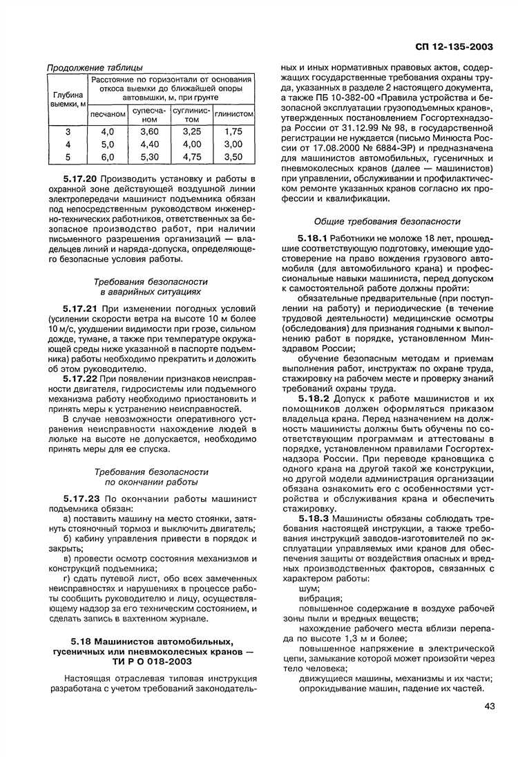 Требования нового стандарта к проектированию и строительству