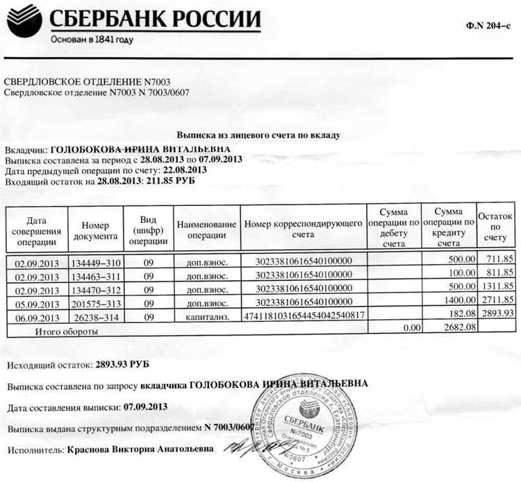 Какие операции отражаются в выписке как ДР ОСБ списания