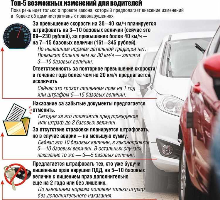 Как правильно взаимодействовать с сотрудниками полиции в конфликтных случаях