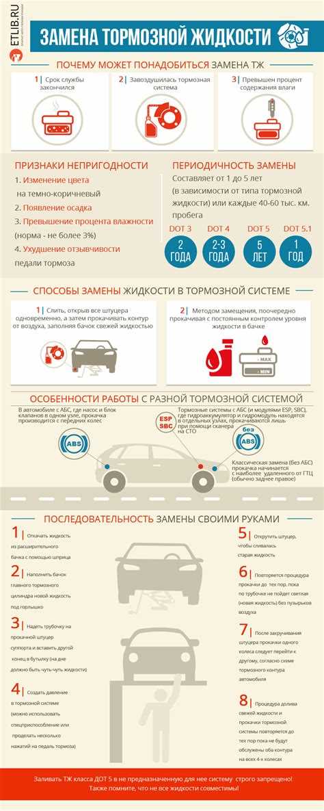 Когда обращаться в суд при спорной ситуации после ДТП