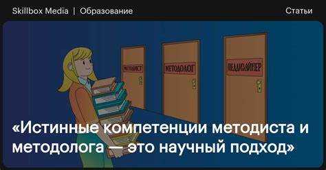 Обучение и повышение квалификации педагогов