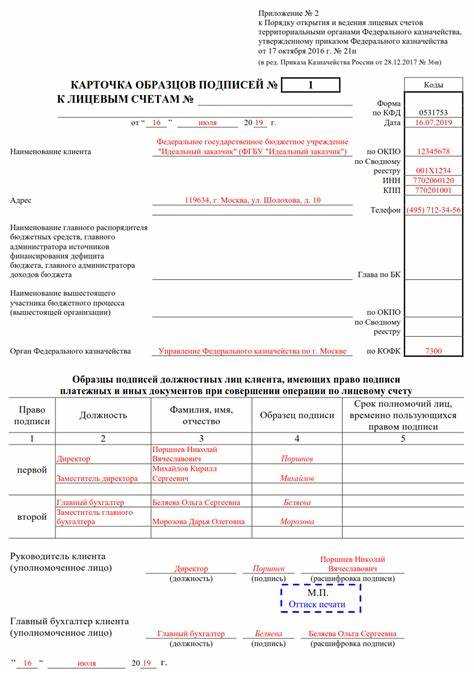 Роль ответственных сотрудников в контроле бюджетного мониторинга