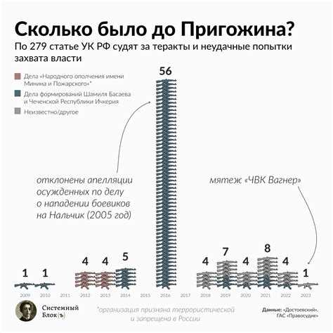 Статья 4 ук рф что за статья