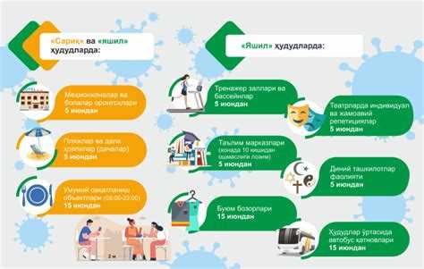 Особое внимание уделяется налоговому регулированию страхования в разных странах. В некоторых странах существуют налоговые льготы для бизнеса, который страхует финансовые риски, что делает этот инструмент более привлекательным. Однако для международных компаний важно учитывать специфику налоговых систем разных юрисдикций, чтобы избежать дополнительных расходов на налоговые обязательства при заключении страховых контрактов.