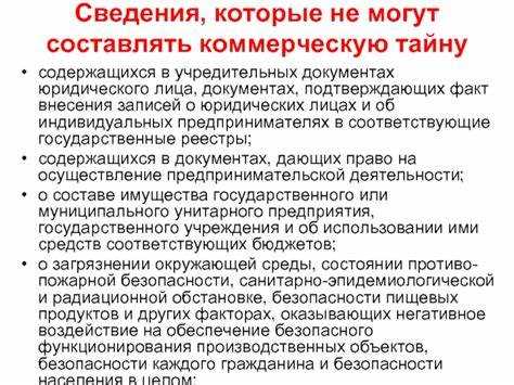 Финансовая отчетность, подлежащая обязательному раскрытию