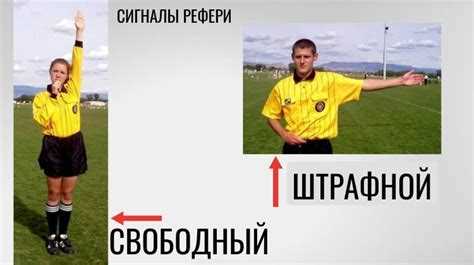 Игроки, препятствующие вратарю во время выхода на мяч