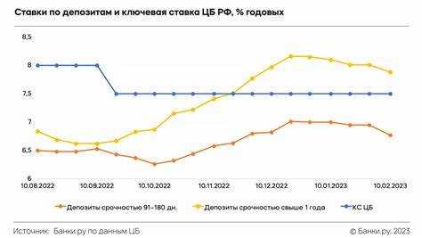 График официальных праздничных дней и выходных в 2023 году