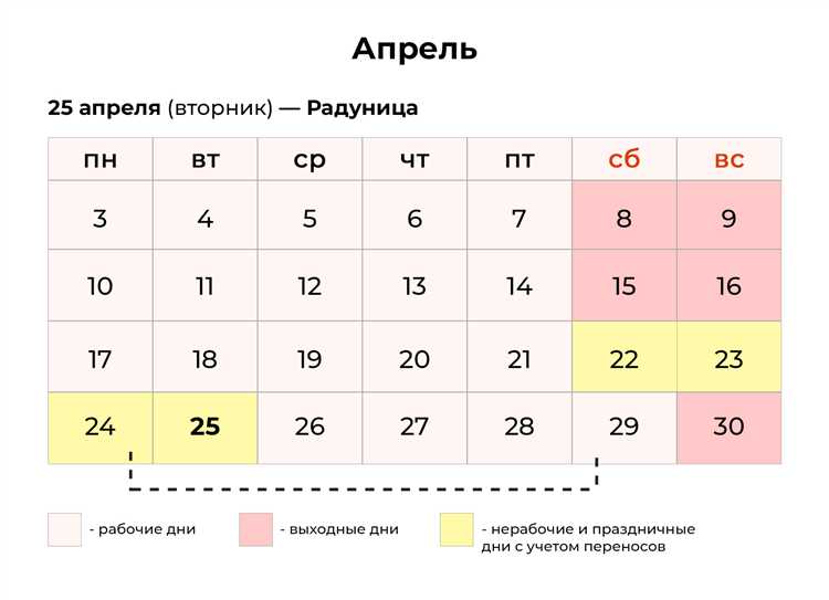 Основные политические события и выборы 2023 года