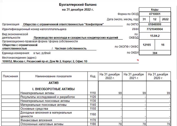 Особенности учета расходов и доходов при непрерывном методе