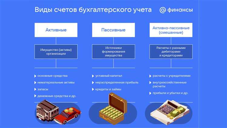 Автоматизация учета и интеграция программных решений
