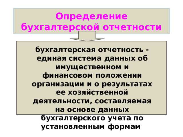 Ответственность организаций за несоблюдение правил публичности отчетности