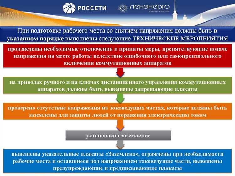Разработка инструкций по безопасности для производственных процессов