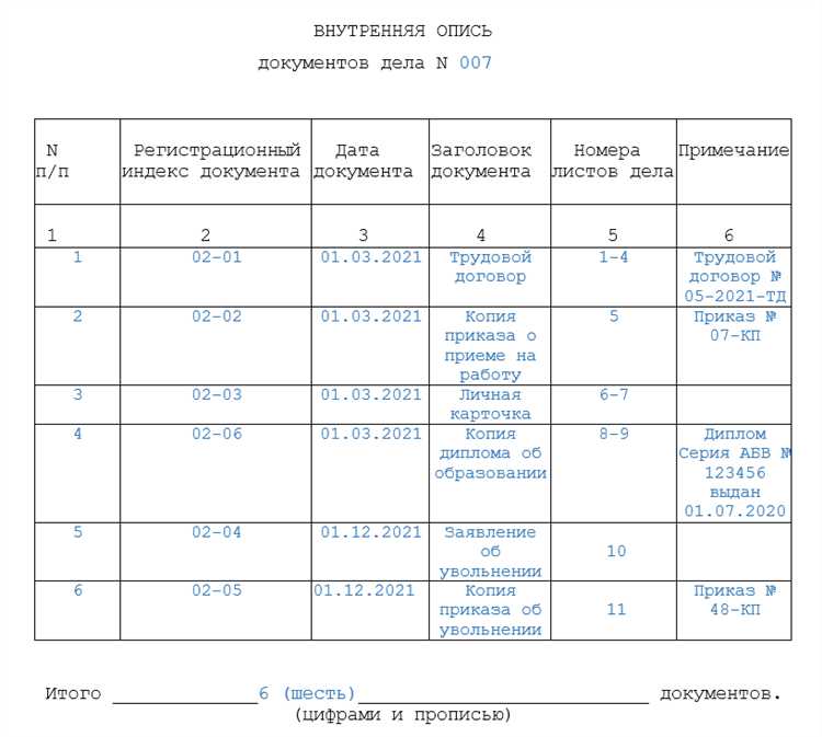 В какое дело помещается внутренняя опись