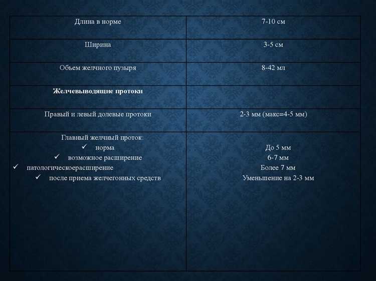 Требования к оформлению протоколов ультразвукового контроля