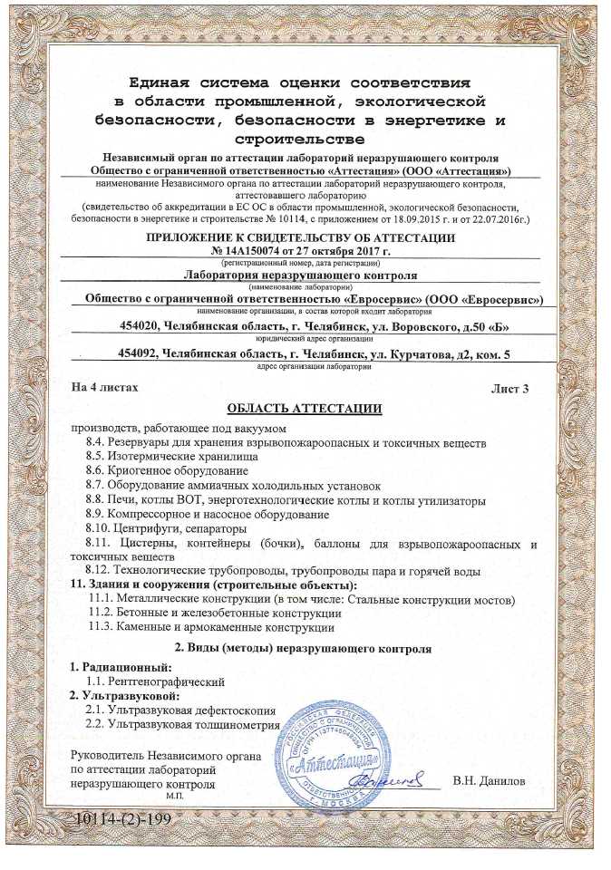 Особенности ведения журнала контроля радионуклидными методами
