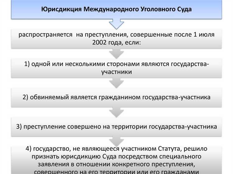 В какой из стран существует общенациональный список экспертов по уголовным делам
