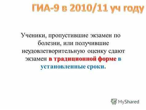 Порядок информирования о сроках повторной проверки знаний
