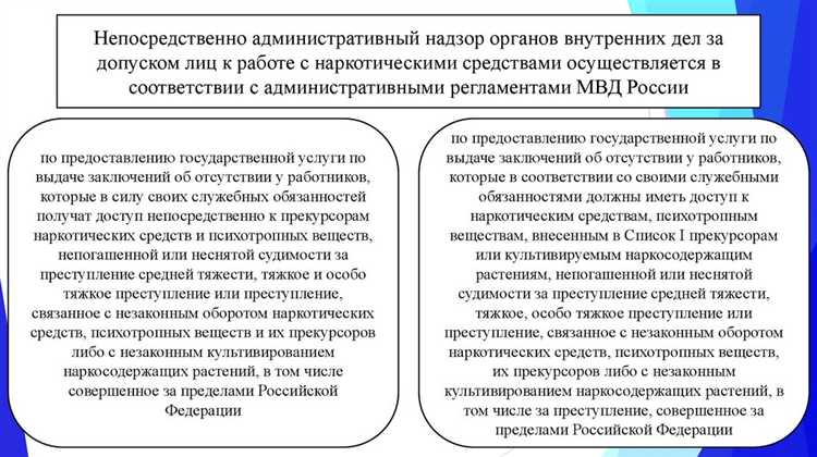 Сроки и основания для прекращения административного надзора